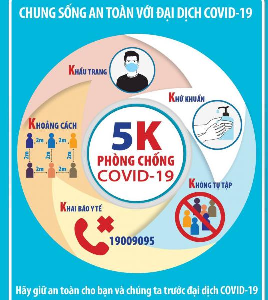 Thực hiện tốt 5k bộ y tế - phun khử khuẩn chống dịch COVID